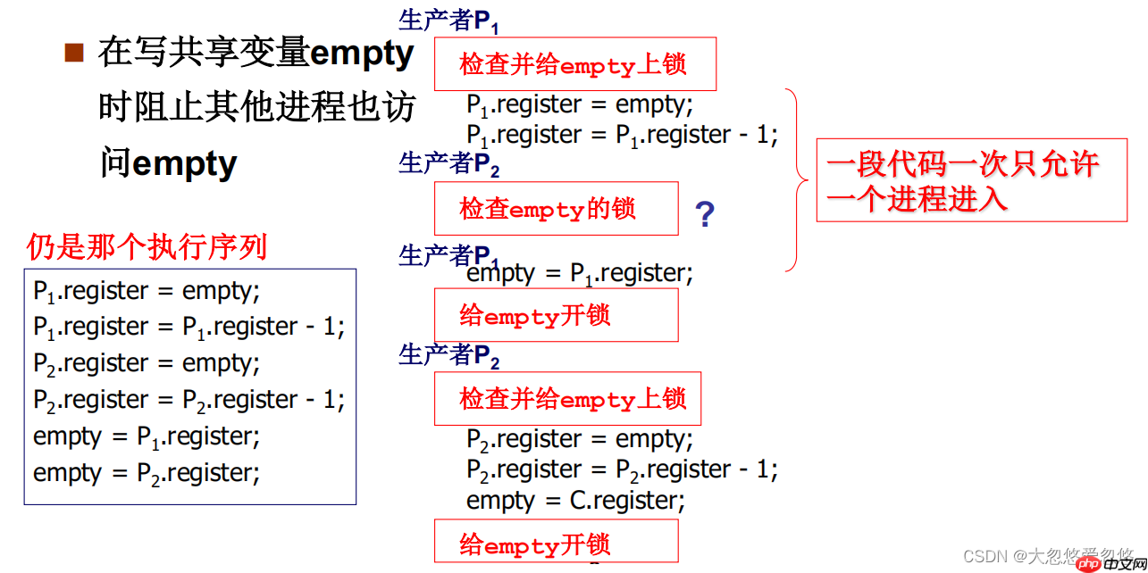 操作系统进程同步与信号量---08