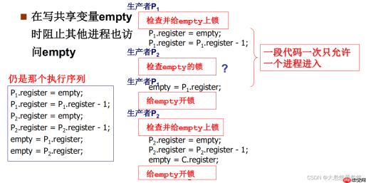 操作系统进程同步与信号量---08