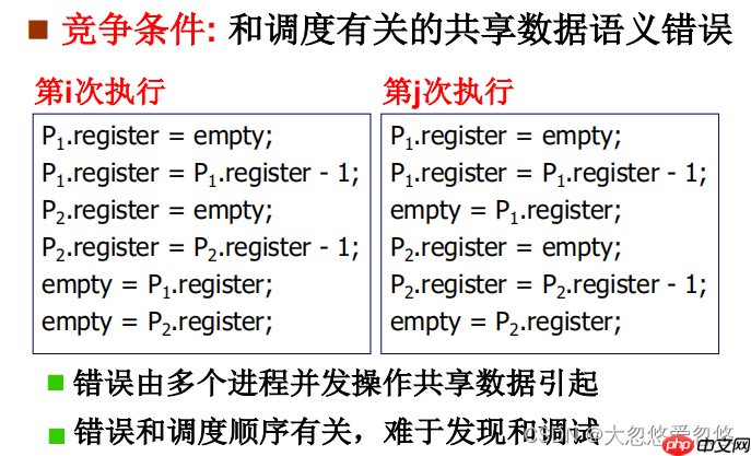 操作系统进程同步与信号量---08