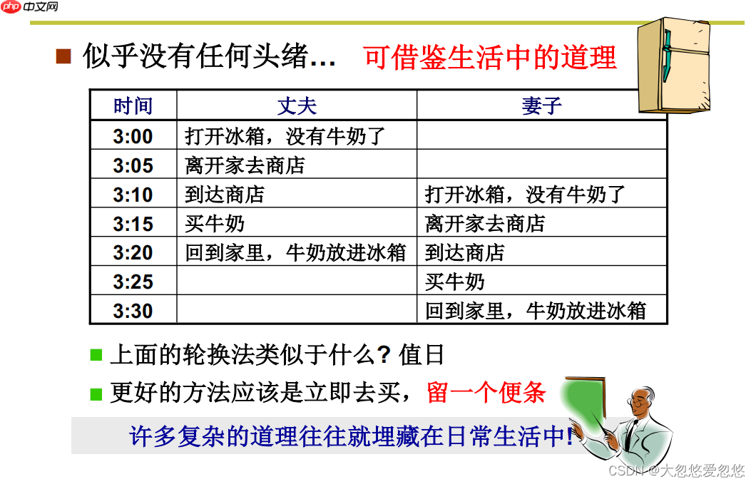 操作系统进程同步与信号量---08