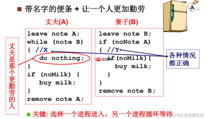 操作系统进程同步与信号量---08