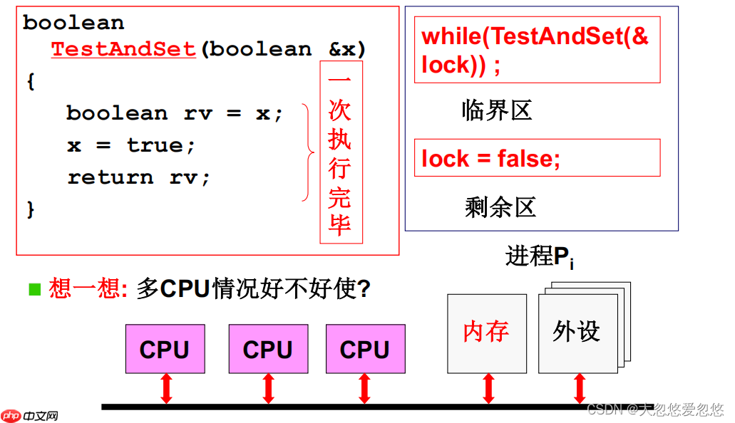 操作系统进程同步与信号量---08