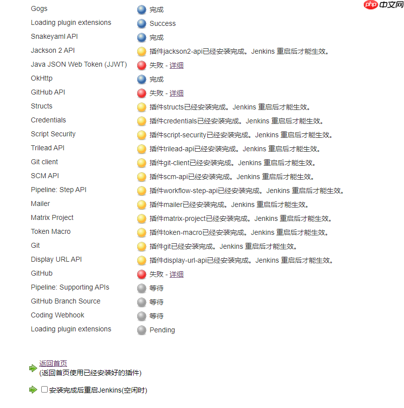 Jenkins配置Coding Webhook