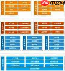 办公自动化OA需求包含哪些内容