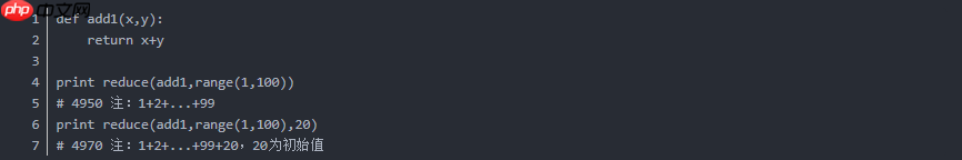 python 关键字「建议收藏」