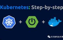 Spring Boot 微服务上容器平台的最佳实践 - 4