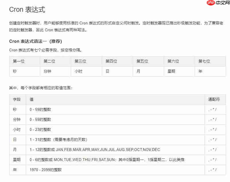 使用腾讯云实现网易云自动打卡签到