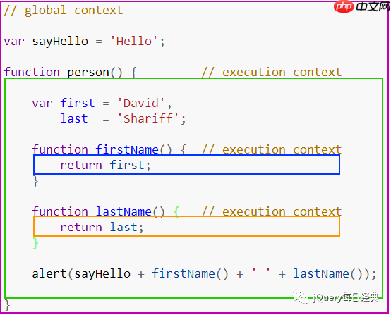 JavaScript 中的执行上下文和调用栈是什么