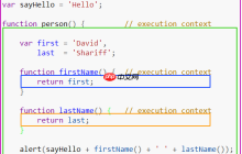 JavaScript 中的执行上下文和调用栈是什么
