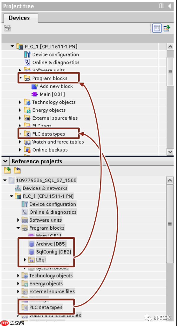 S7-1200/1500连接MS SQL数据库