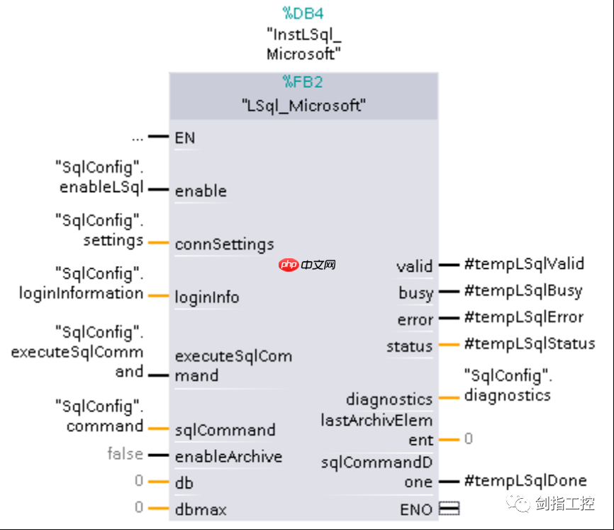 S7-1200/1500连接MS SQL数据库