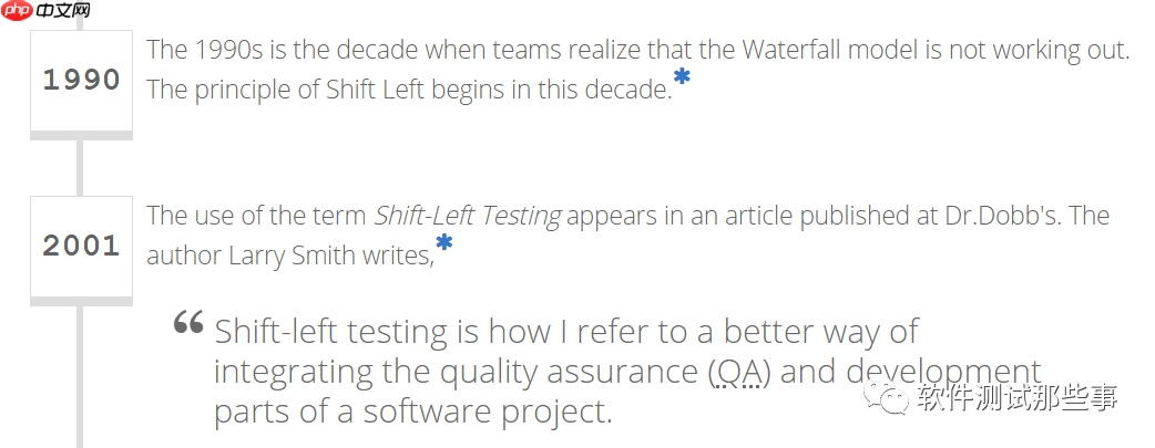 测试左移=工作不饱满=少跑用例不登记Bug少搭环境开发帮忙做测试还不漏Bug<祖师爷说de>