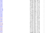 Linux系统官网下载「建议收藏」