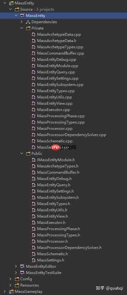 UE5的ECS:MASS框架(一)