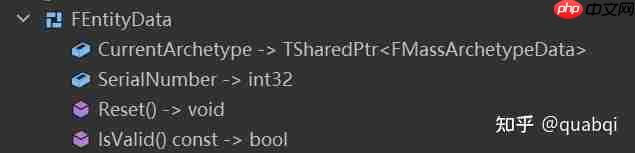 UE5的ECS:MASS框架(一)