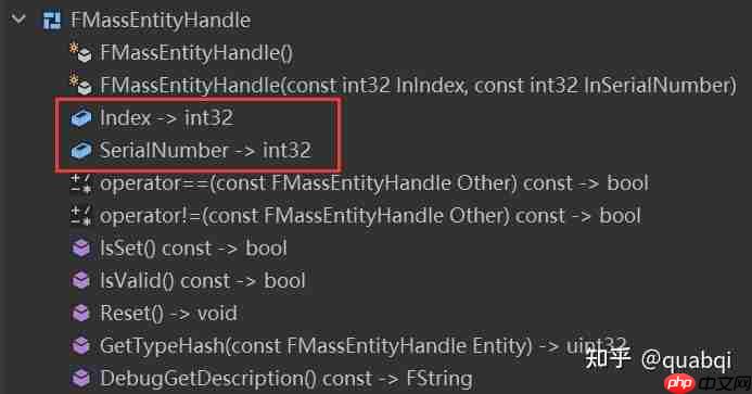 UE5的ECS:MASS框架(一)