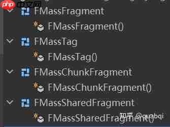 UE5的ECS:MASS框架(一)