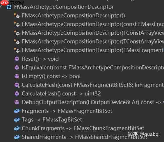 UE5的ECS:MASS框架(一)