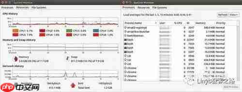 linux查看内存使用情况的N种方法