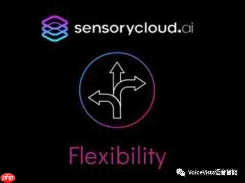 Introducing SensoryCloud.ai:  Flexibility-小浪学习网