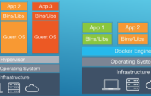 二、容器基本概念