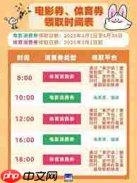 2025上海消费券发放平台有哪些