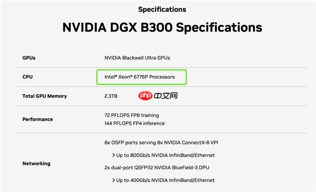 为什么选英特尔至强6776P做DGXB300的主控CPU？