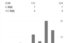 学者小传—— Thaker Nayl