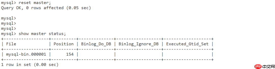 技术分享 | MySQL Binlog 通过 MySQL 客户端导入数据库效率低的原因