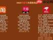 2025抖音满减活动持续多少天
