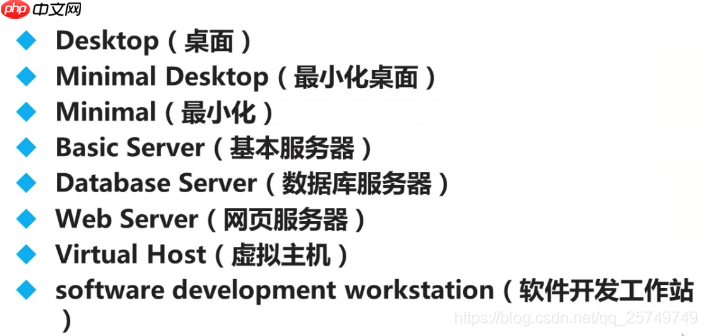 centos 和VMware下载安装详细教程