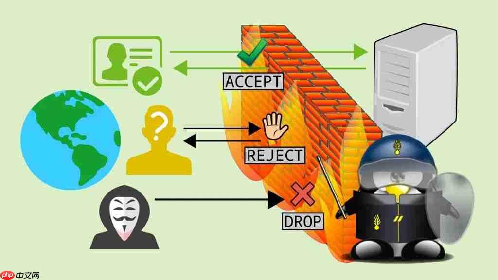 Linux为什么值得学习？