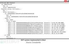 2021年Linux恶意软件感染数量增长35%