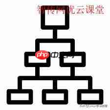 【每天一个 Linux 命令】tree命令