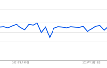 一文掌握 Docker 技术体系