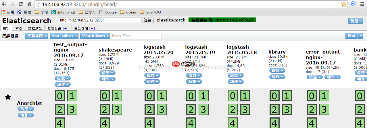 ELK框架搭建[通俗易懂]