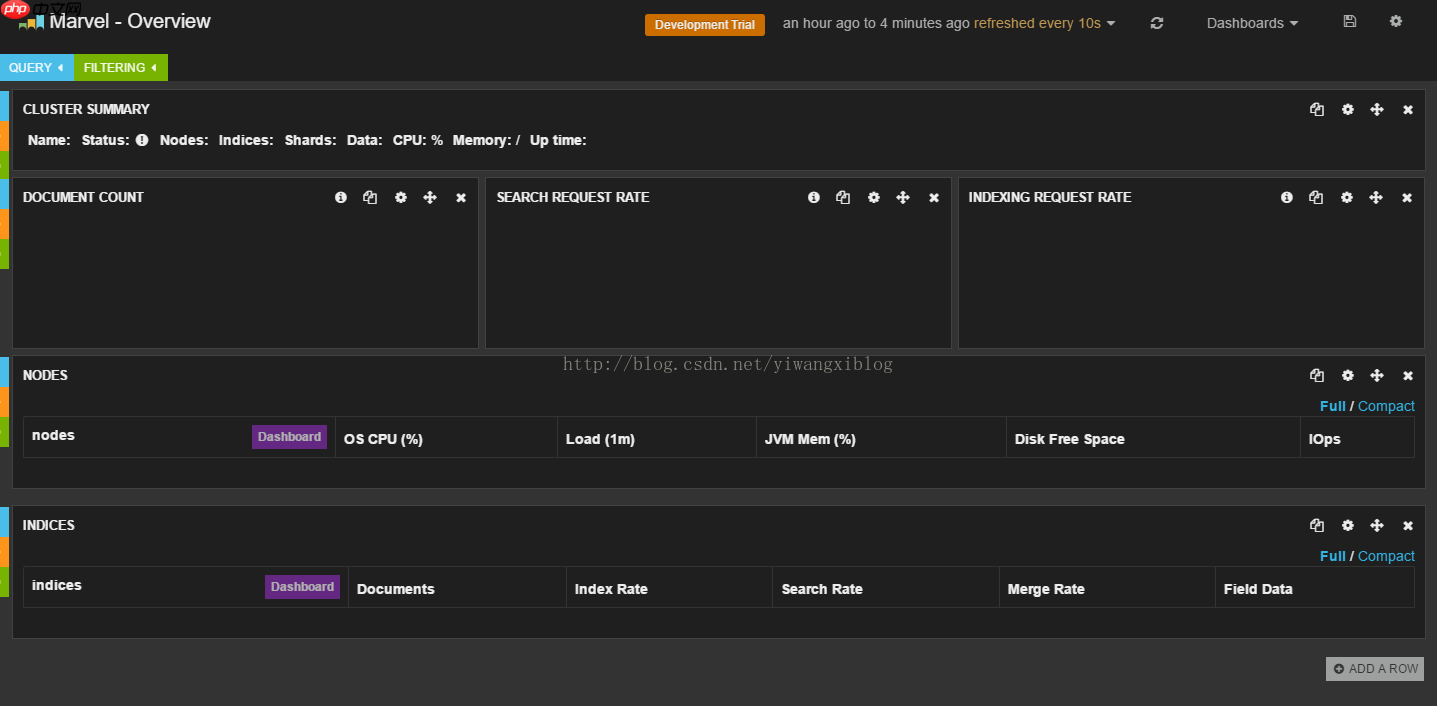 ELK框架搭建[通俗易懂]