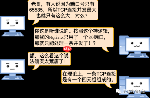 漫画 | 一台Linux服务器最多能支撑多少个TCP连接？