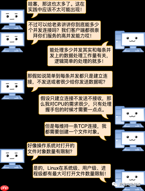 漫画 | 一台Linux服务器最多能支撑多少个TCP连接？