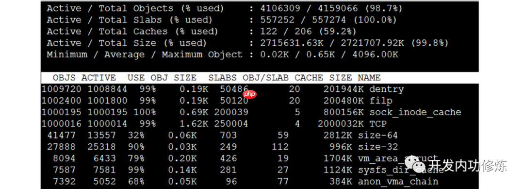 漫画 | 一台Linux服务器最多能支撑多少个TCP连接？