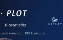 Hiplot boosts publication-ready biomedical data visualization