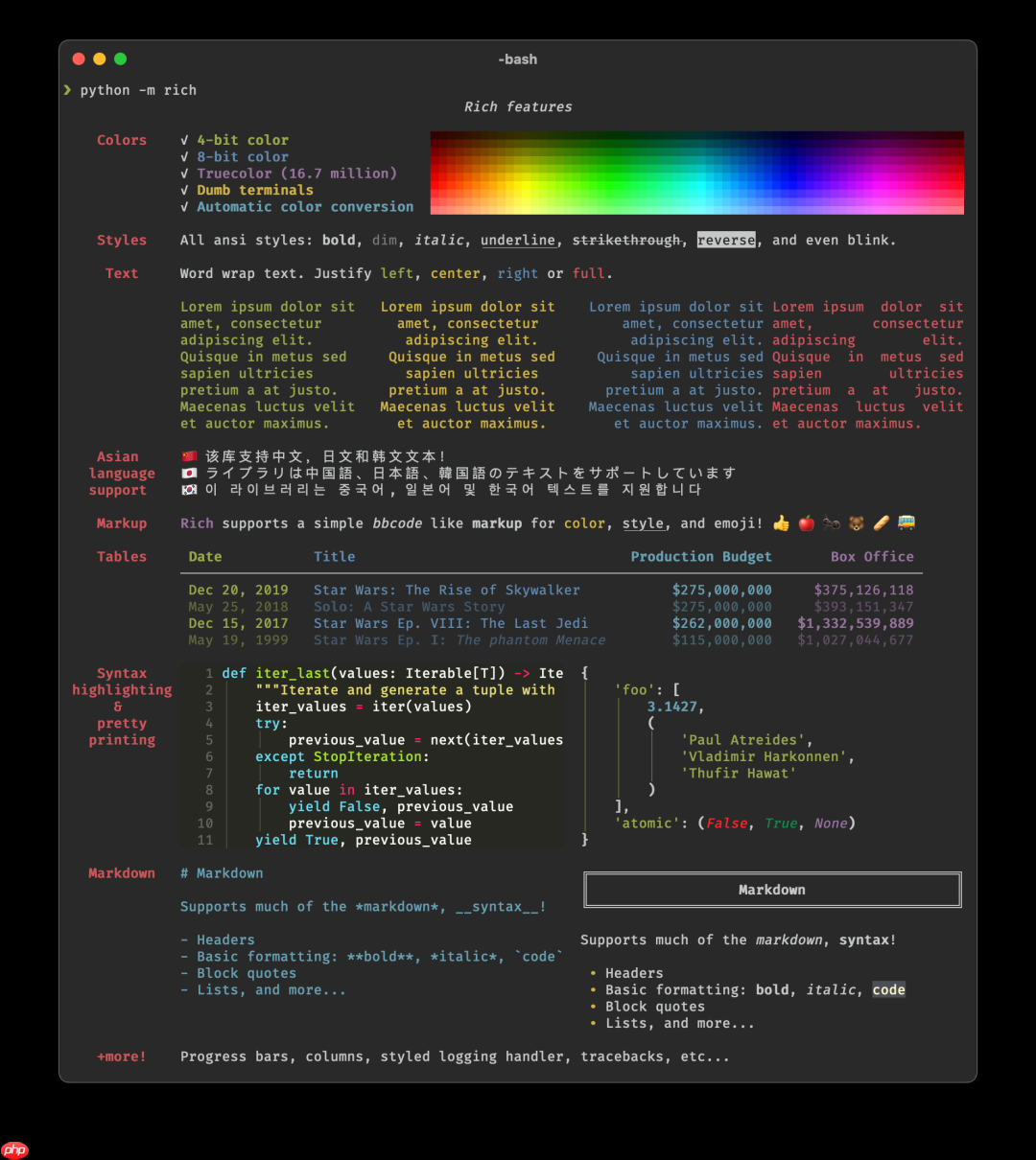 专属Python开发者的完美终端工具