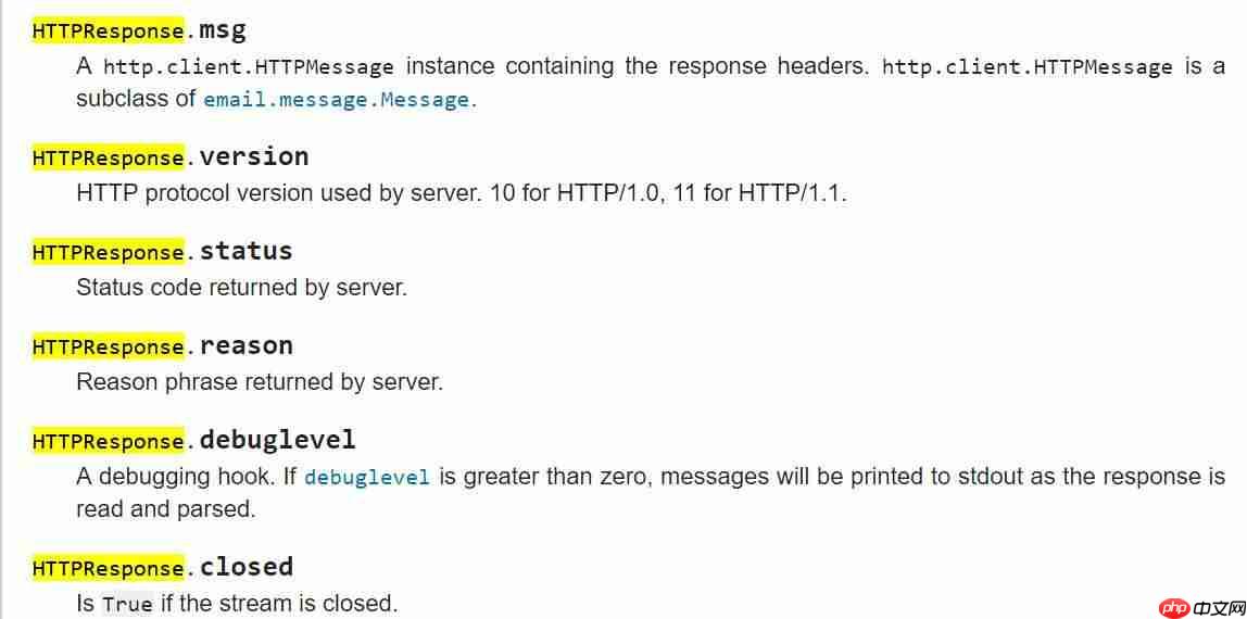 python urlopen()「建议收藏」