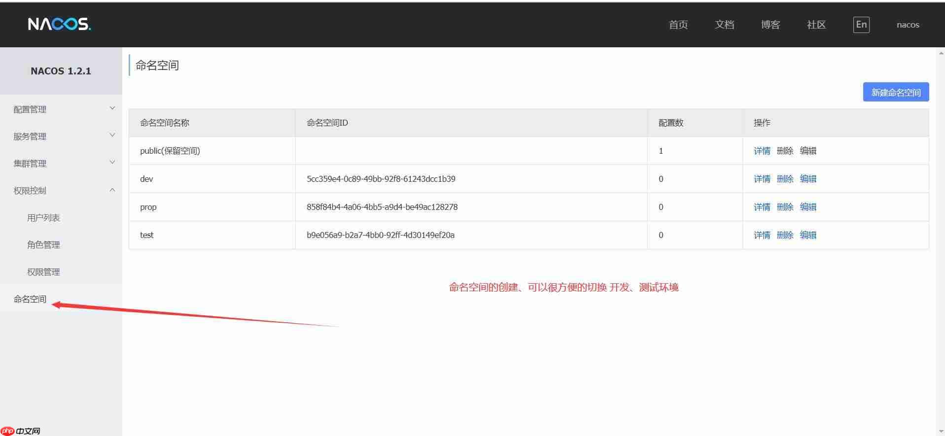 SpringCloud Alibaba完整使用-小浪学习网