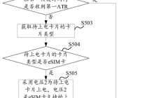 荣耀“一种用户标识模块SIM卡的上电方法及电子设备”专利获授权