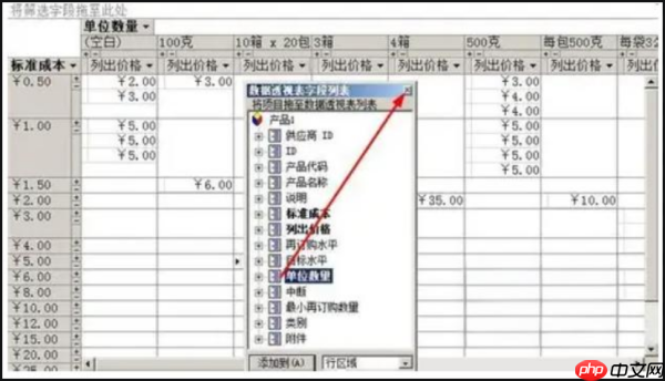 access2013怎么生成透视表？access2013生成透视表的方法