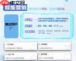 拼多多月卡会员关闭教程