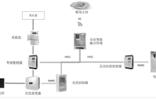 国网信息“一种基于电网图模的配电网分布式新能源承载力计算系统”专利公布