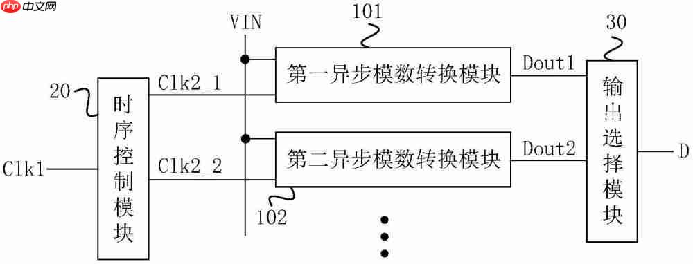 紫光同芯“SAR-ADC电路和通信系统”专利公布