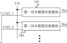 紫光同芯“SAR-ADC电路和通信系统”专利公布